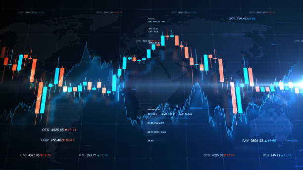 Fintechzoom Roku Stock